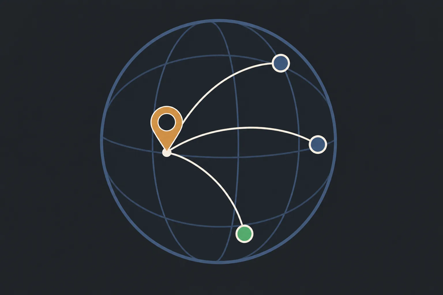 An abstract globe with a location pin, linked by curved arcs to three points elsewhere on it