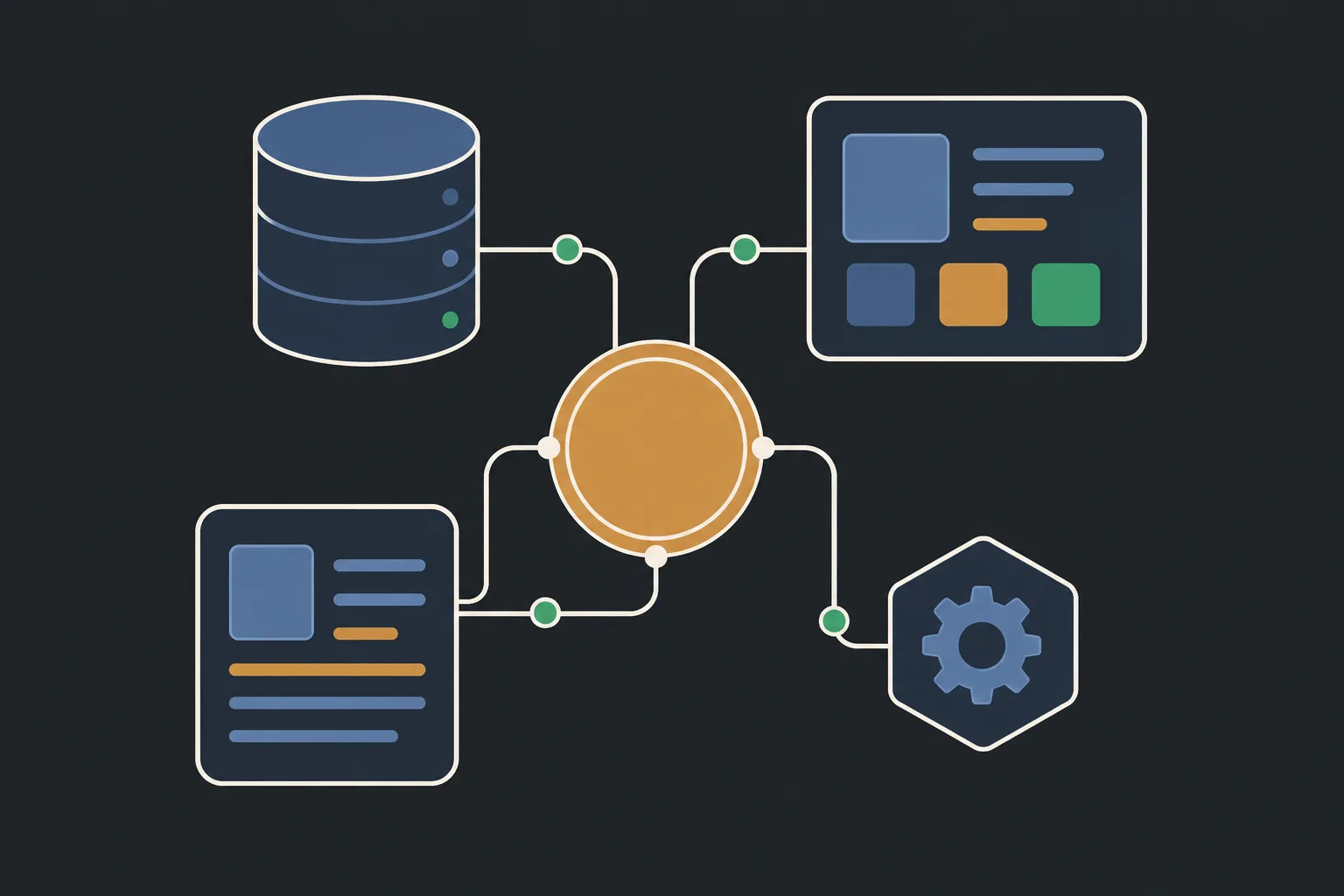 Separate systems — a datastore, panels and a service — linked through a central hub